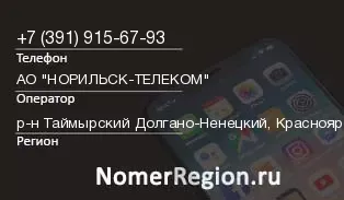 Кто звонил с 3919156793 - регион и оператор